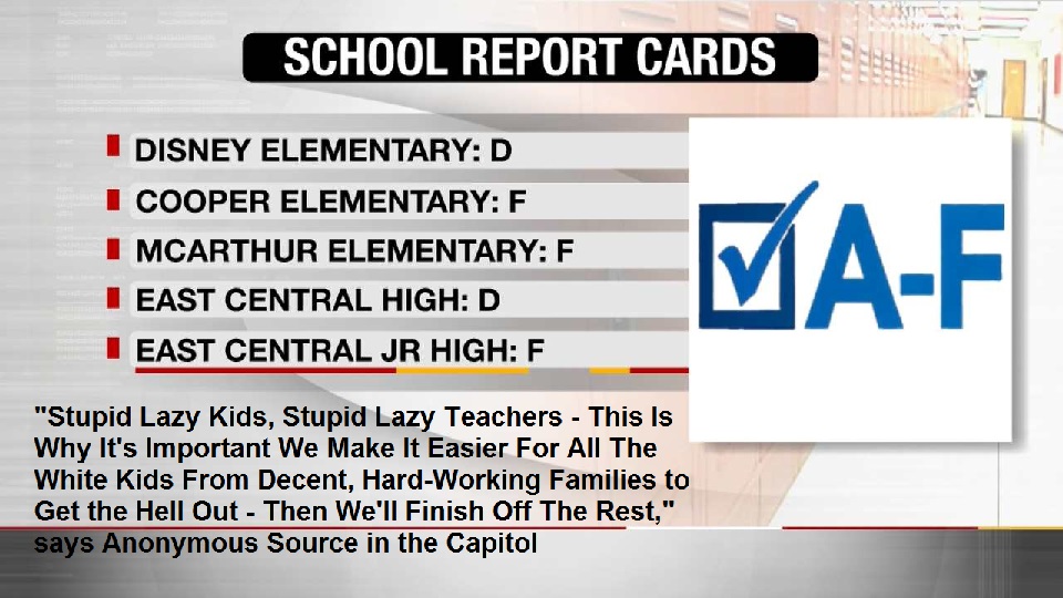 ReportCards
