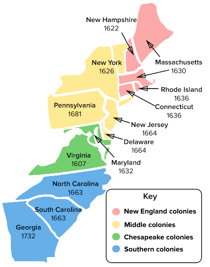 Colonies 4 Regions