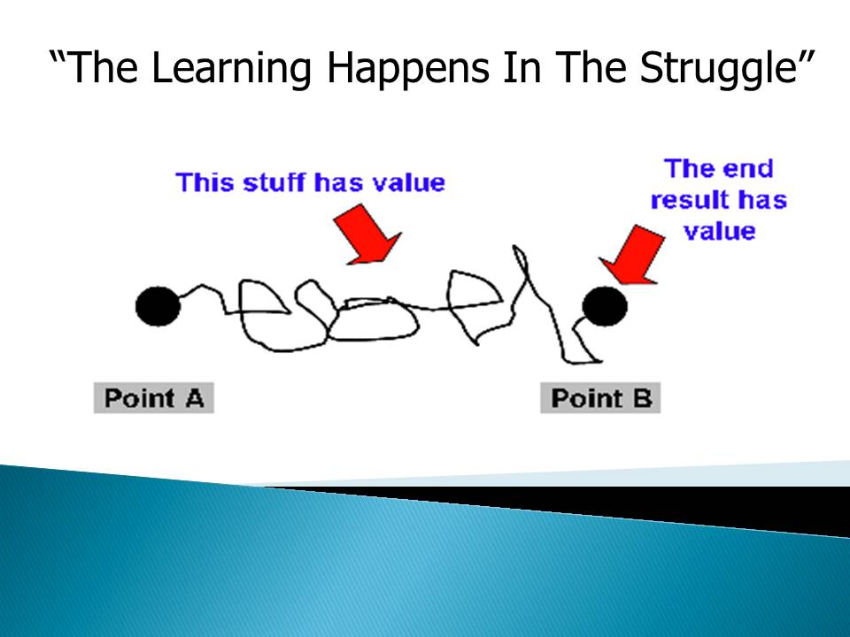 The Learning Happens In The Struggle