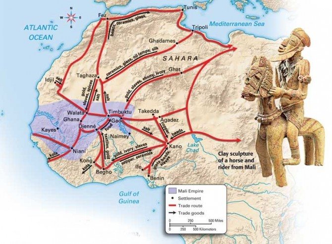 Mali Trade Map