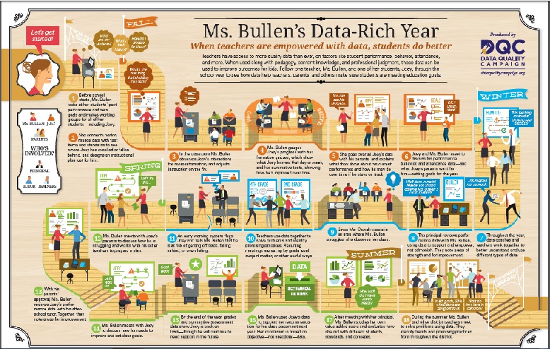 MsBullenAll