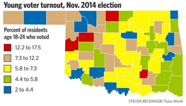 OK Voter Turnout
