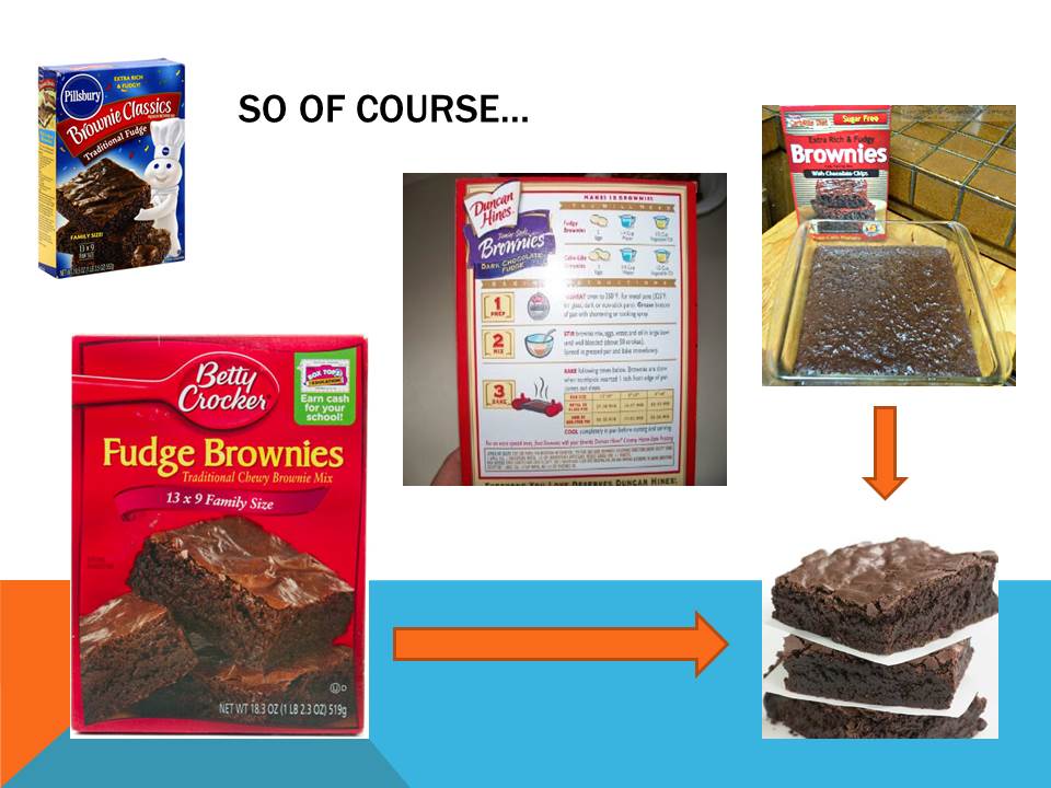 Brownie Mix