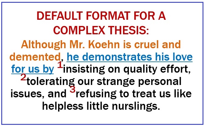 Thesis Default